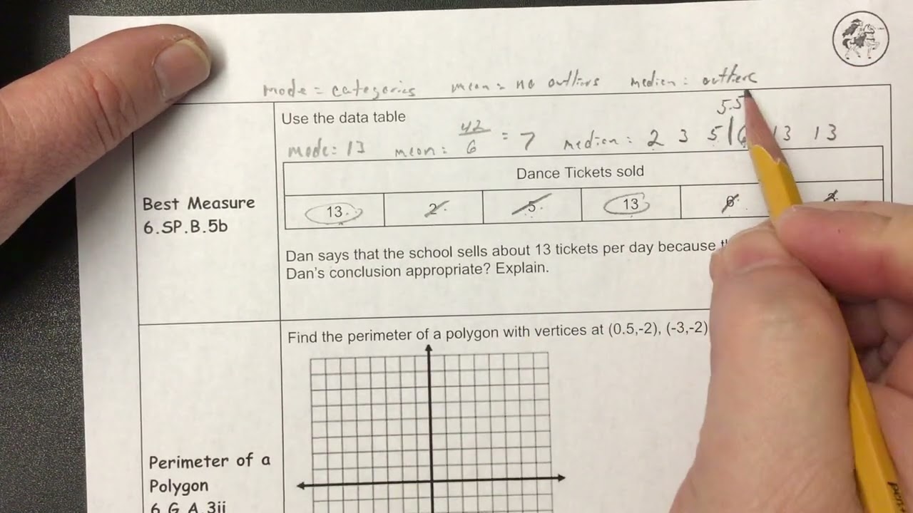 Week 15 Grade 6