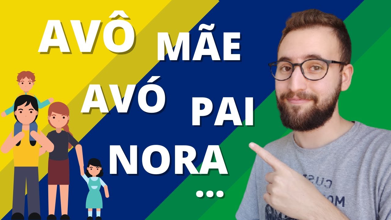 Membros da família em português | Vou Aprender Português