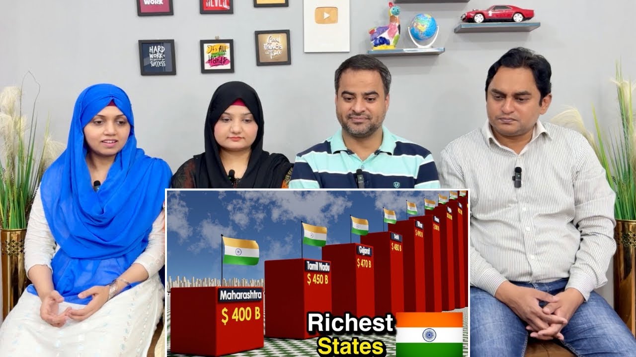 Richest States In India 2025 | Richest States In India By GDP | Richest India's States | Reaction