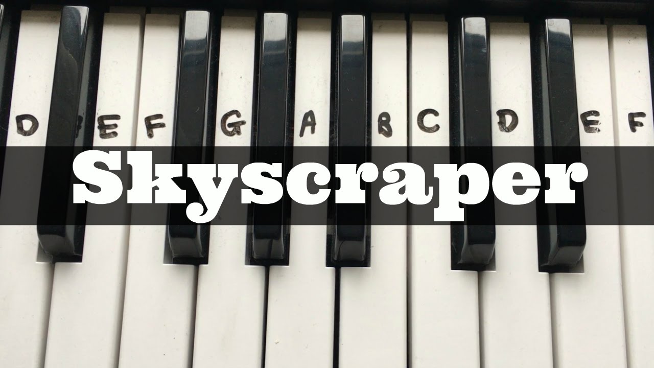 Skyscraper - Demi Lovato | Easy Keyboard Tutorial With Notes (Right Hand)