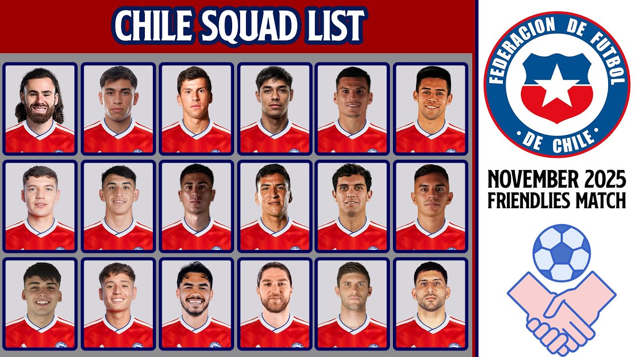 Chile's Official Squad International Friendlies November 2025