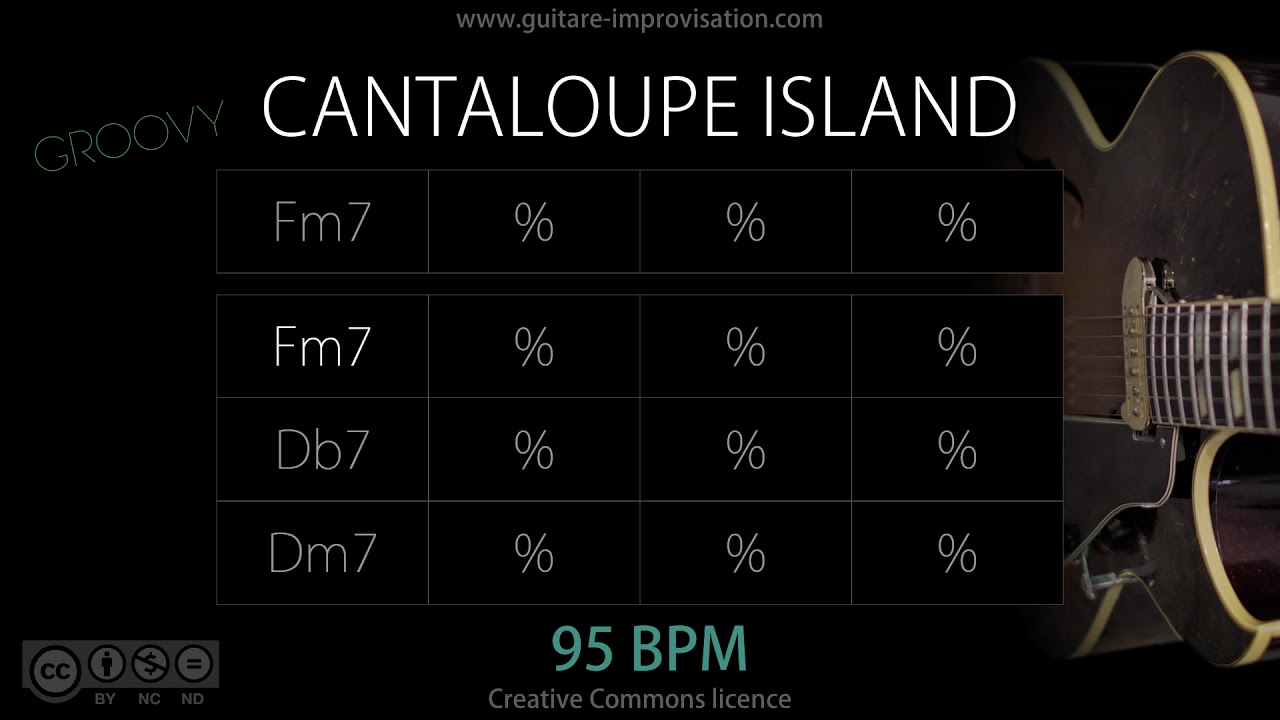 Cantaloupe Island (groovy) 95 bpm : Backing track