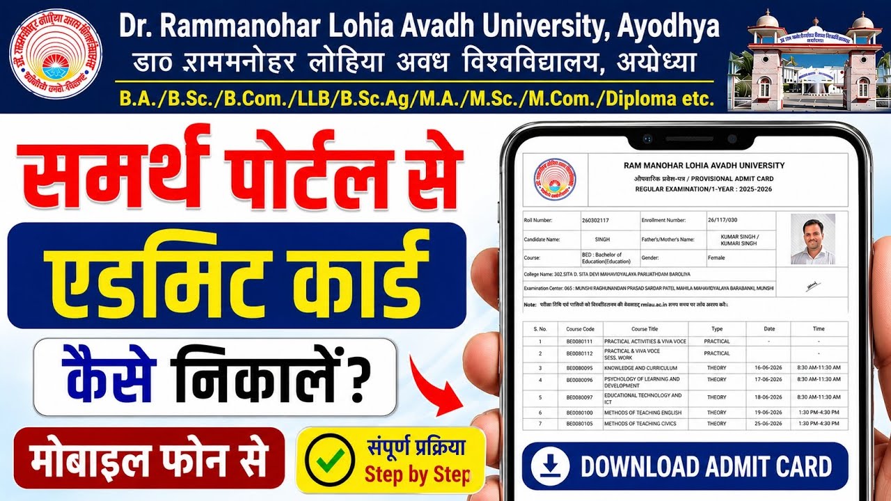 RMLAU Samarth Portal Admit Card Kaise Nikale? Dr. Rammanohar Lohia Avadh University Admit Card