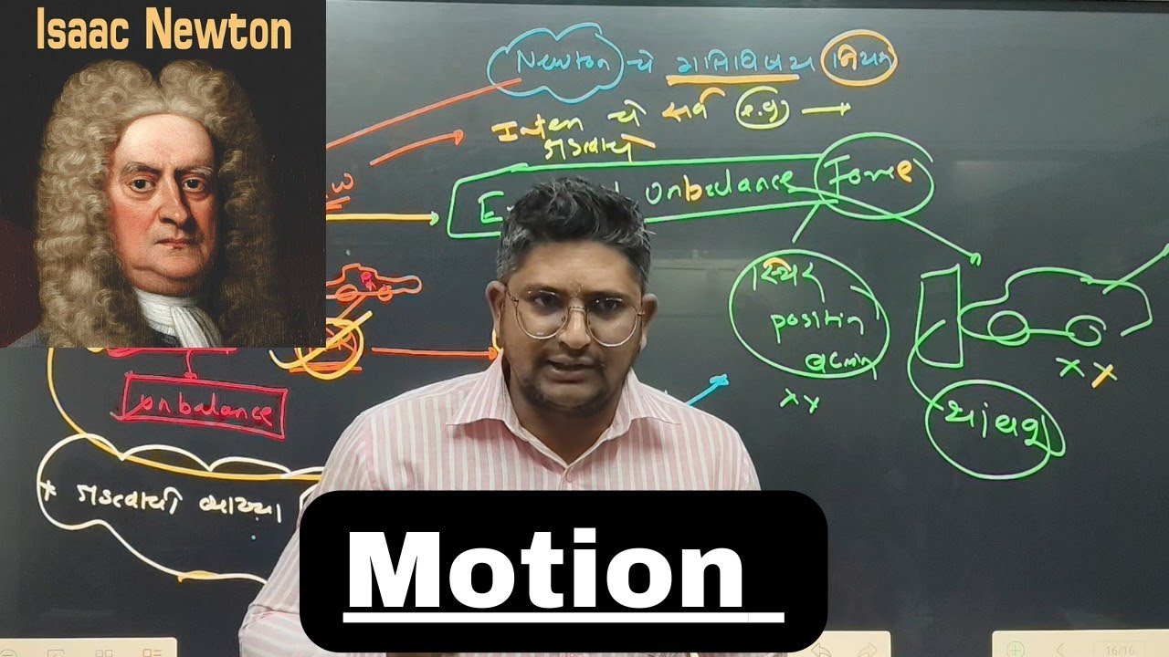 |Physics - Motion| Newton's चे गतिविषयक नियम.