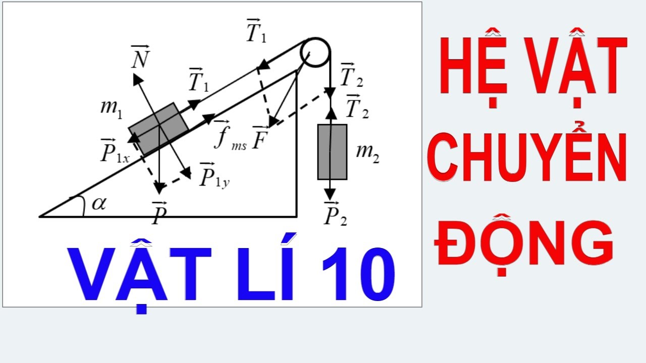 Phương pháp giải bài tập hệ vật chuyển động vật lí 10