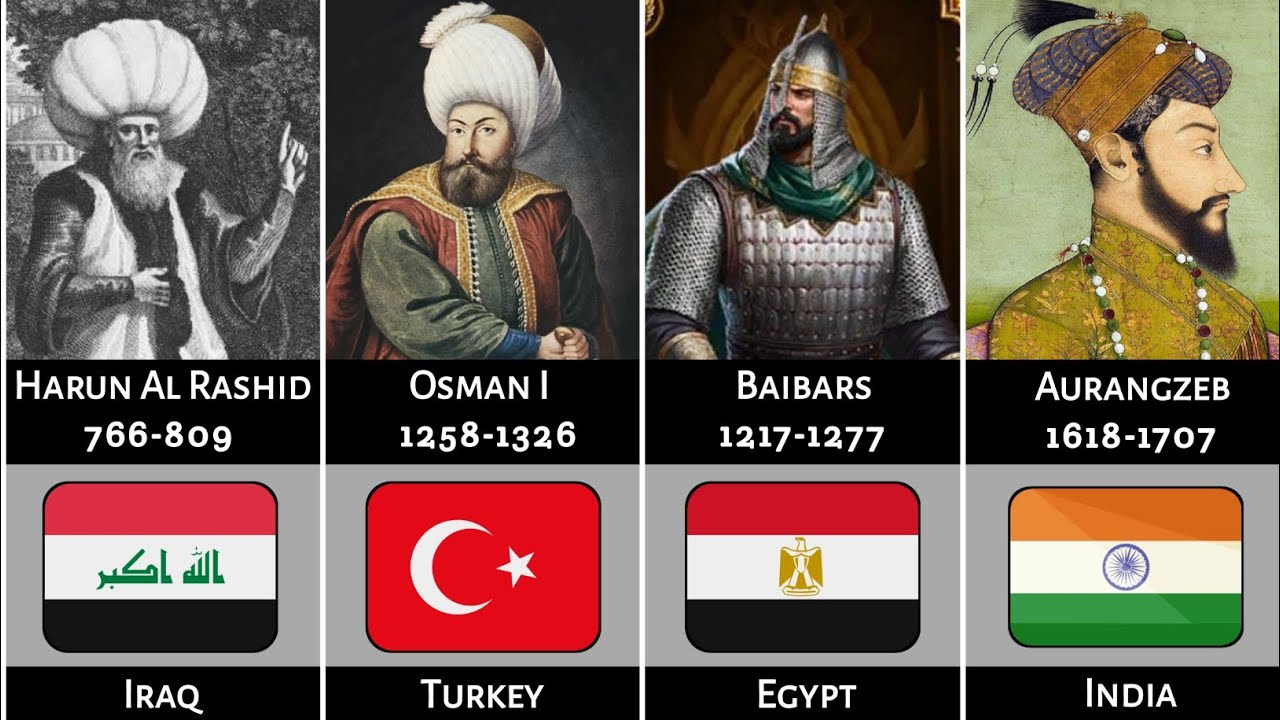 100 Greatest Muslim Generals In History || Must4U