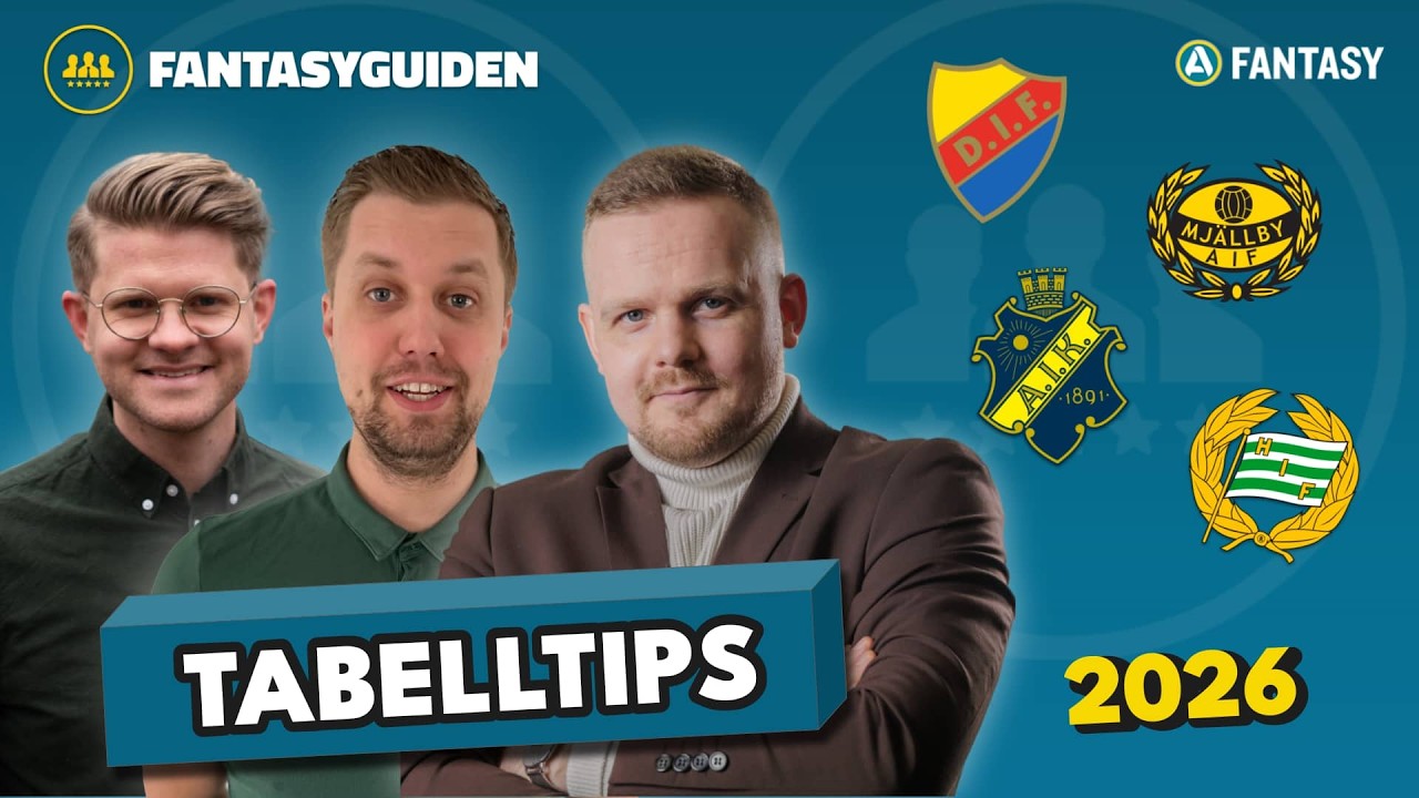 Vi tippar Allsvenskan 2026! | Kan GAIS vinna?