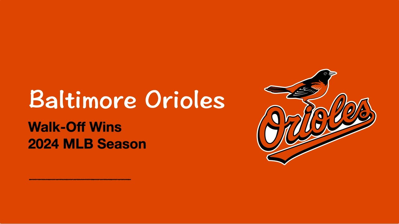 Baltimore Orioles Walk Off Wins (2024)