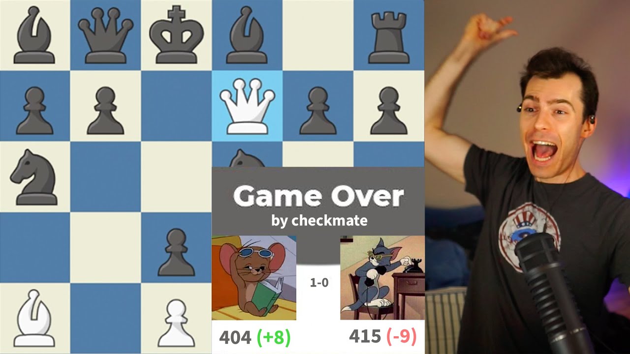 A Typical 400 Elo Chess Tournament (Part 2)