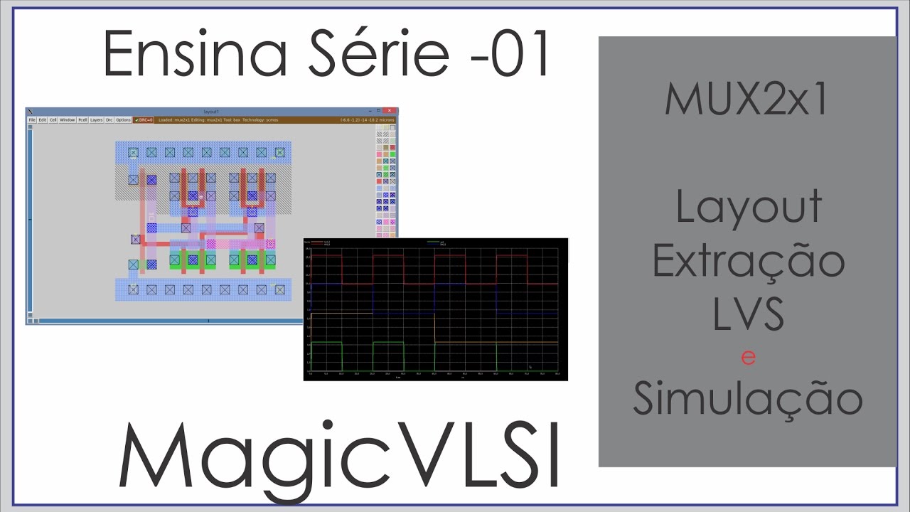 Bobsien Ensina S01E15 - MagicVLSI - MUX2x1 Parte 2