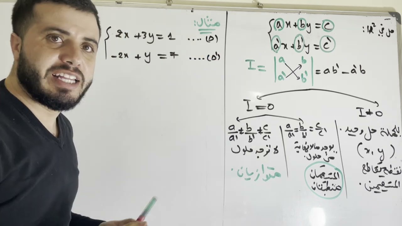 أقوى شرح لجملة معادلتين 🔥🔥| السنة أولى ثانوي 2023