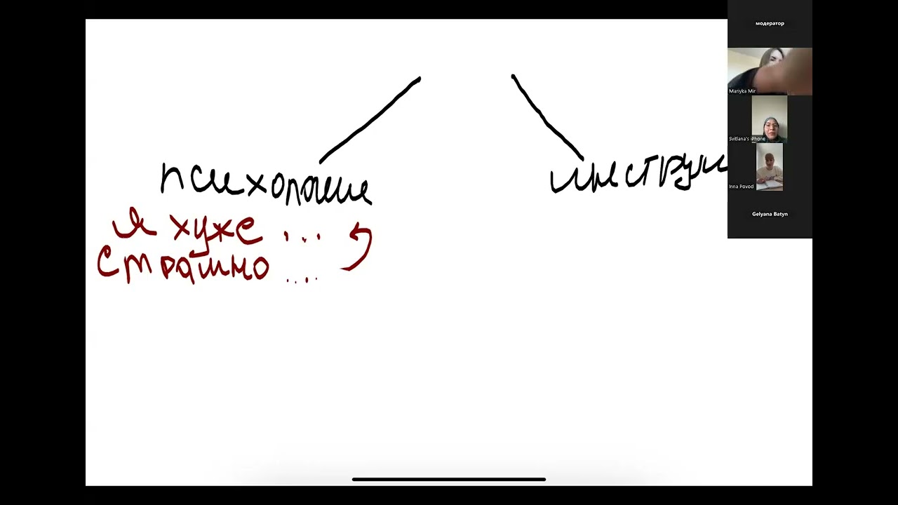 Коучинговые разборы: как продвигаться в нынешних реалиях и общаться с богатыми клиентами