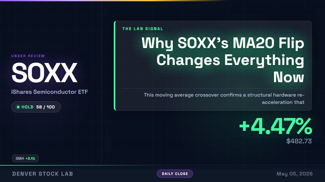 SOXX vs SMH: How do these semiconductor ETFs compare?
