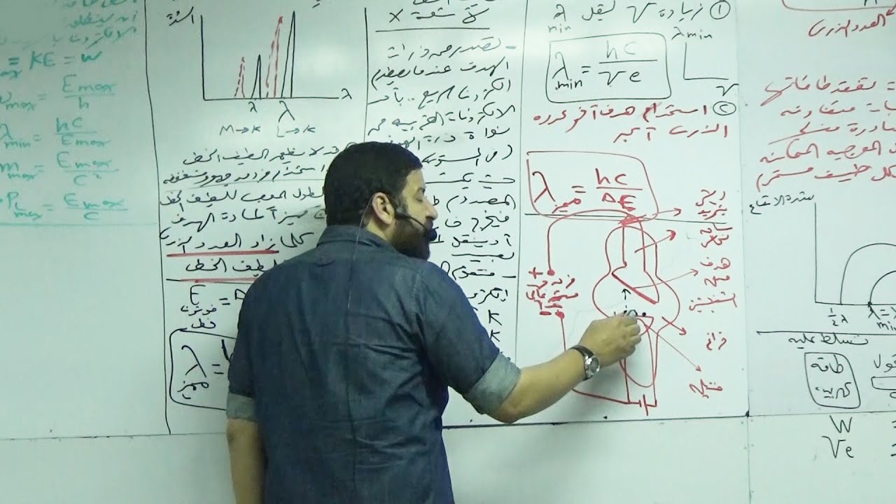 X الفيزياء للثانوية العامة 2021 | المحاضرة 29 | أشعة