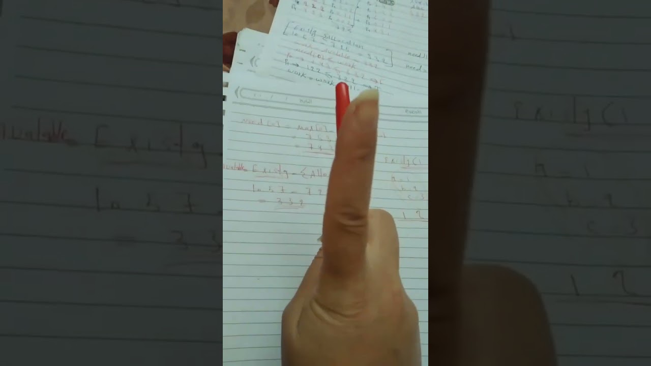 خوارزمية safety algorithm  شرح مبسط