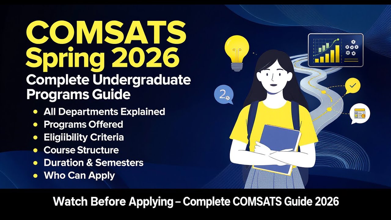 COMSATS Spring 2026 Admission | All Departments, Programs, Eligibility & Course Roadmap Explained
