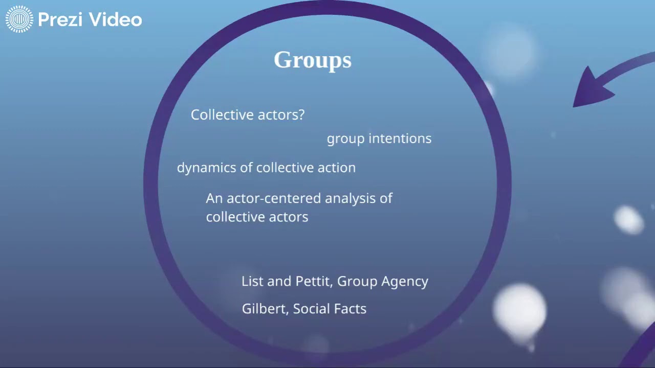 Ontology of the social world
