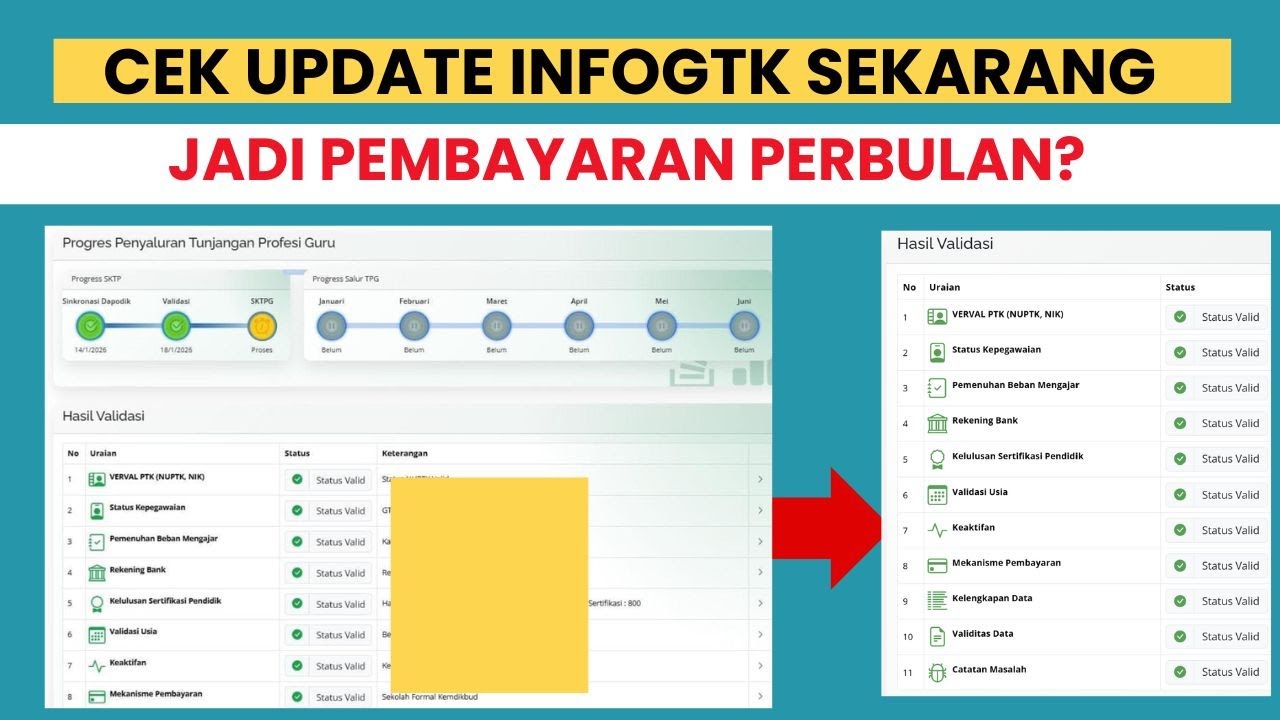 🔴CEK INFOGTK TERBARU 2026, SUDAH VALID MENUNGGU PROSES SKTP