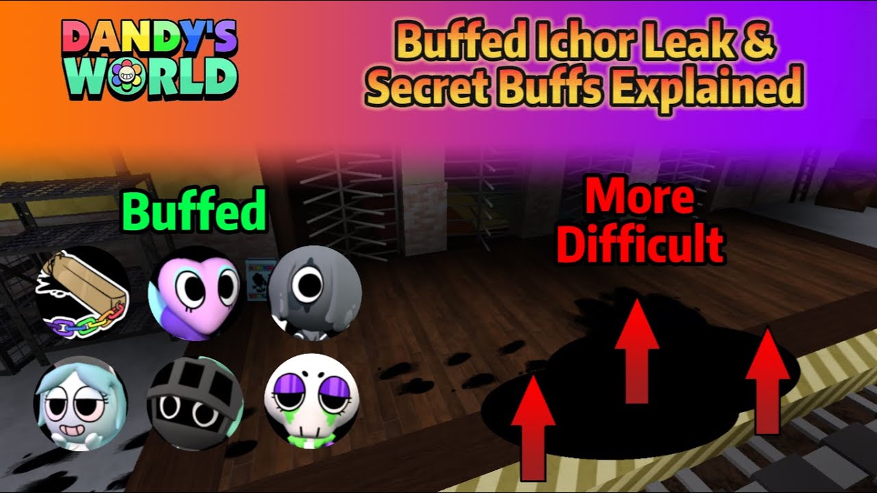 Dandy's World Buffed Ichor Leak Explained + Secret Toon/Trinket Buffs