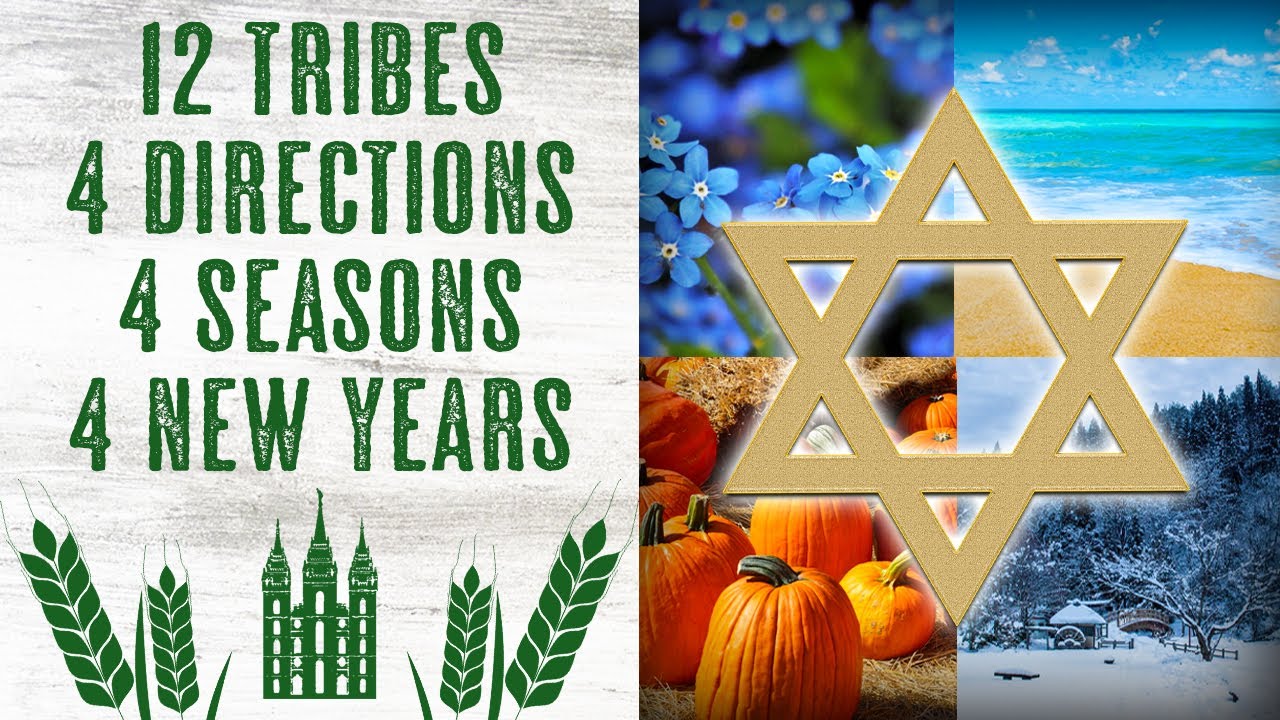 Numbers & Symbols of the 12 Twelve Tribes of Israel with Rabbi Gurfein