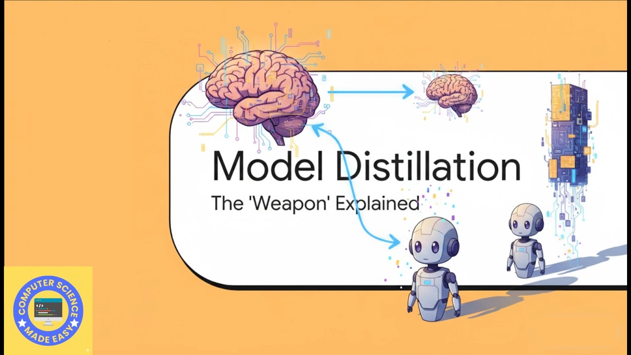 AI Explainers Series - Model Distillation #ai