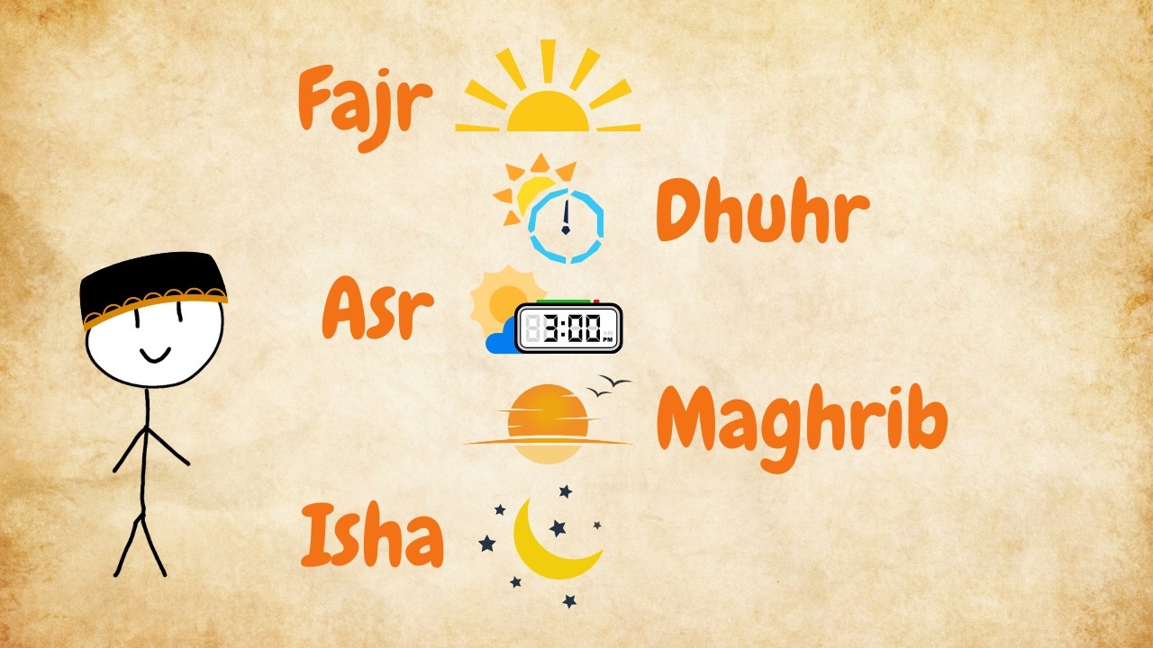 The 5 Daily Prayers in Islam – Including Fun Facts You Didn’t Know!