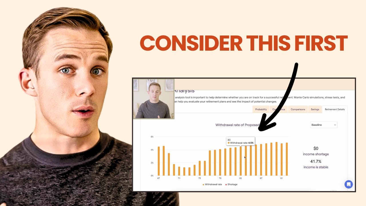 How Much Do I Need to Spend $10k/month in Retirement?