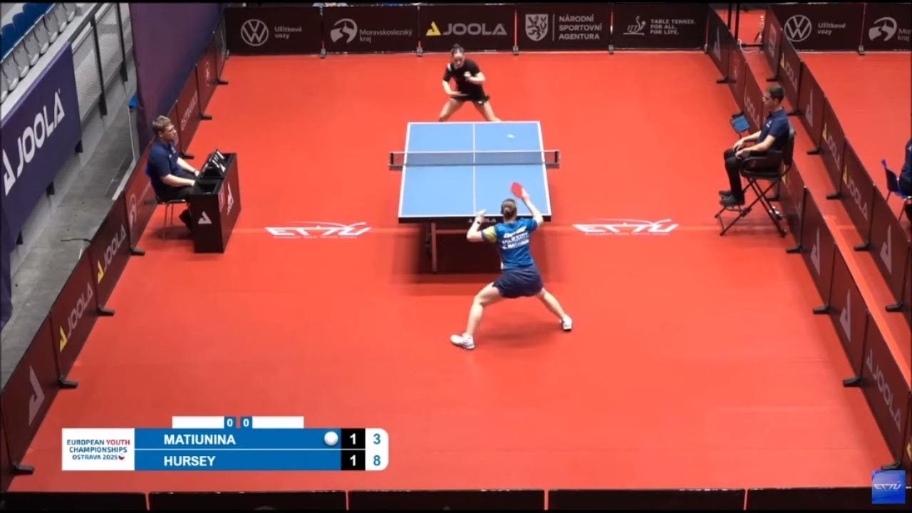 HURSEY Anna vs MATIUNINA Veronika | U19 girls singles final | EYC 2025