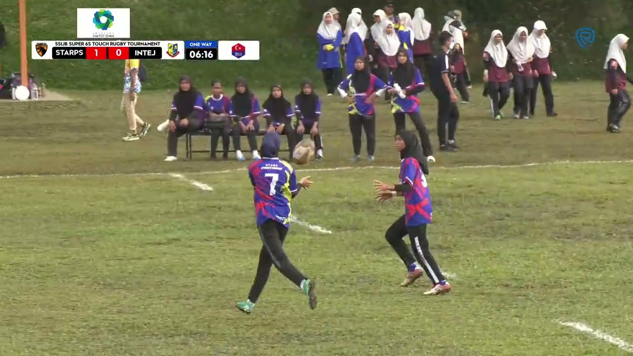 SMK Tunku Abdul Rahman Putra (STARP Panthers) vs SBPI Jempol (INTEJ) | 3 - 0