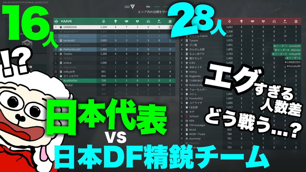 【絶望的人数差】16 VS 28 ！？日本代表国内練習試合がカオスすぎた【デルタフォース DeltaForce 】