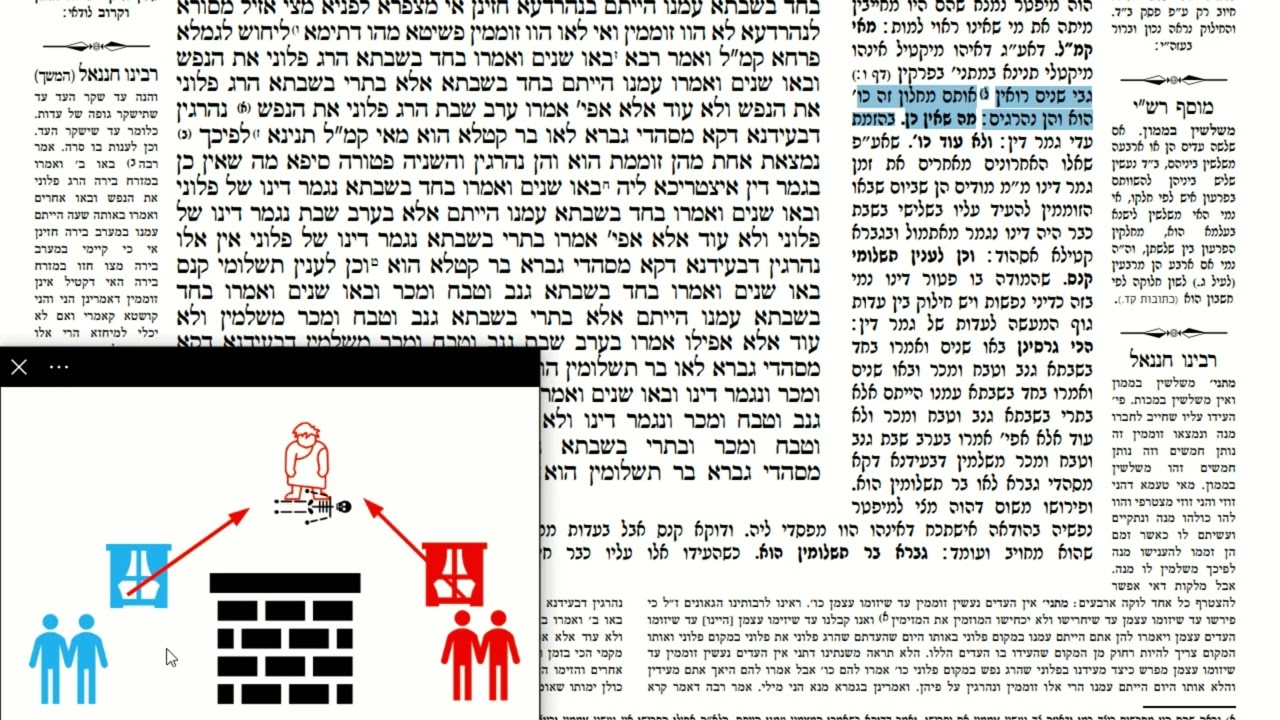 דף יומי מסכת מכות דף ה Daf yomi Masechet Makkot page 5  ע