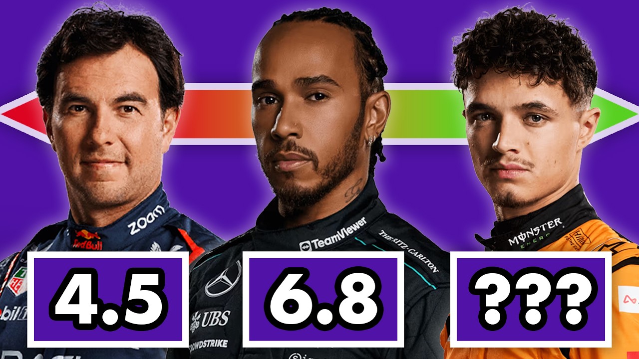 Our F1 Driver Ratings for the ENTIRE 2024 Season