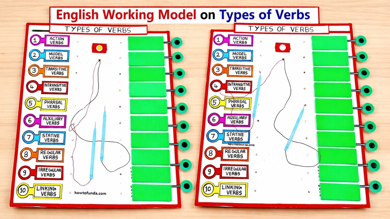 english grammer working model on types of verb - diy - howtofunda