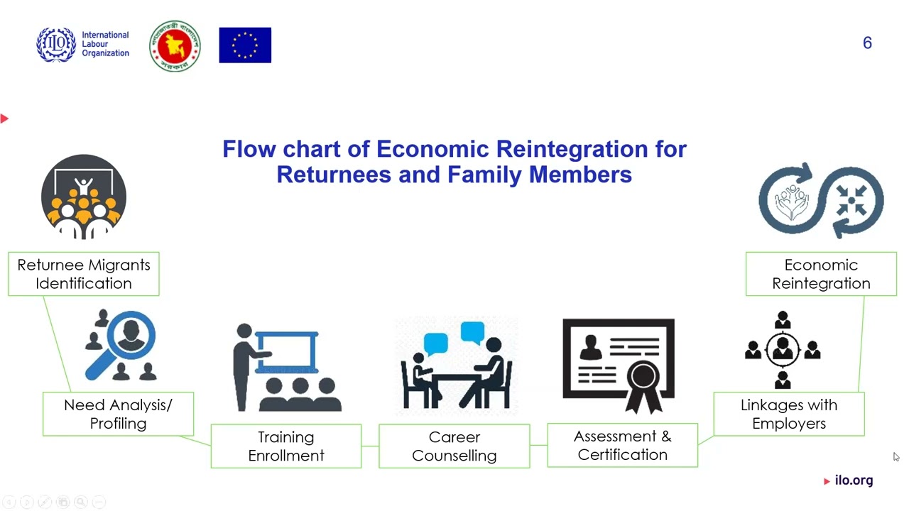 SSRC webinar 2