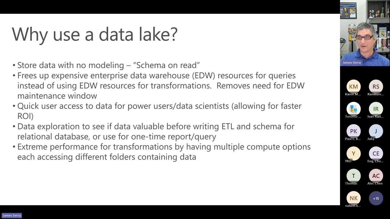TDPC January 2024: Deciphering Data Architectures by James Serra