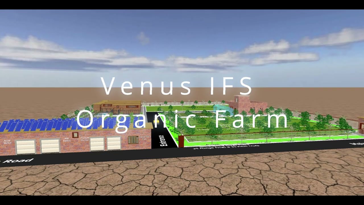 1 acre (65m*65m=4200m2) IFS, Organic, Permaculture Farm Layout with Sustaining & Diversity income