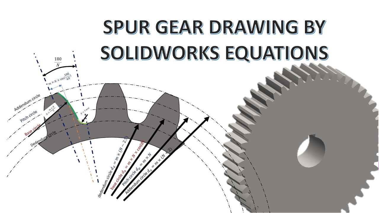 SPUR GEAR DRAWING BY SOLIDWORKS EQUATIONS