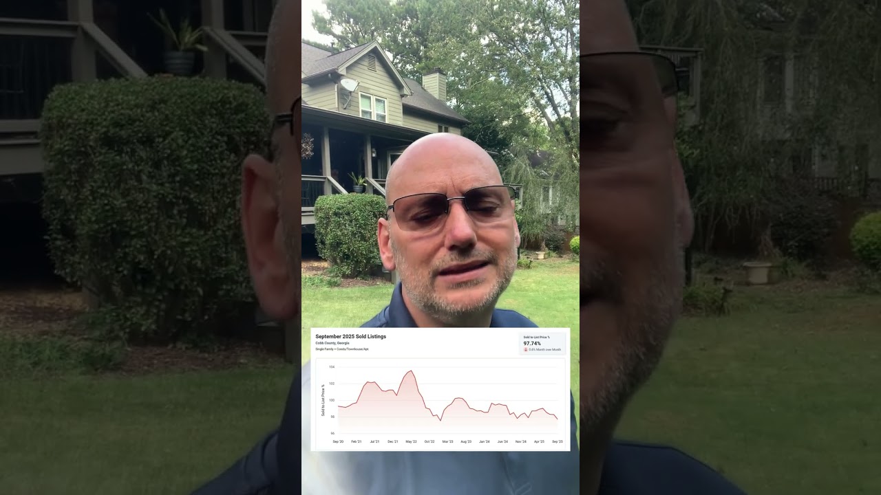 Cobb County Real Estate Market Update | September 2025 | Paul Washington - Keller Williams Realty