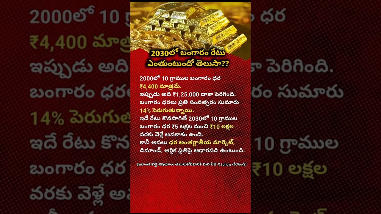 Gold Price Prediction 2030: Will 10 Grams Reach ₹10 Lakh? | Future of Gold Investment in India