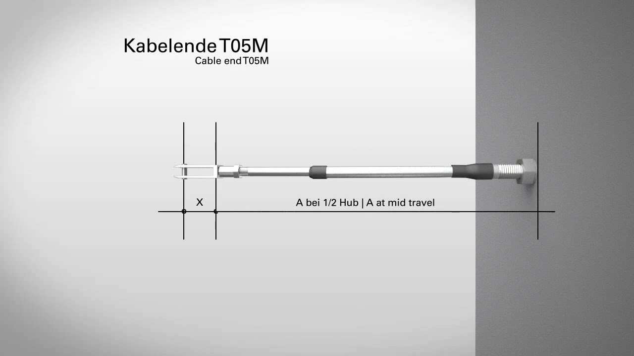 RCS® High end Push pull cables