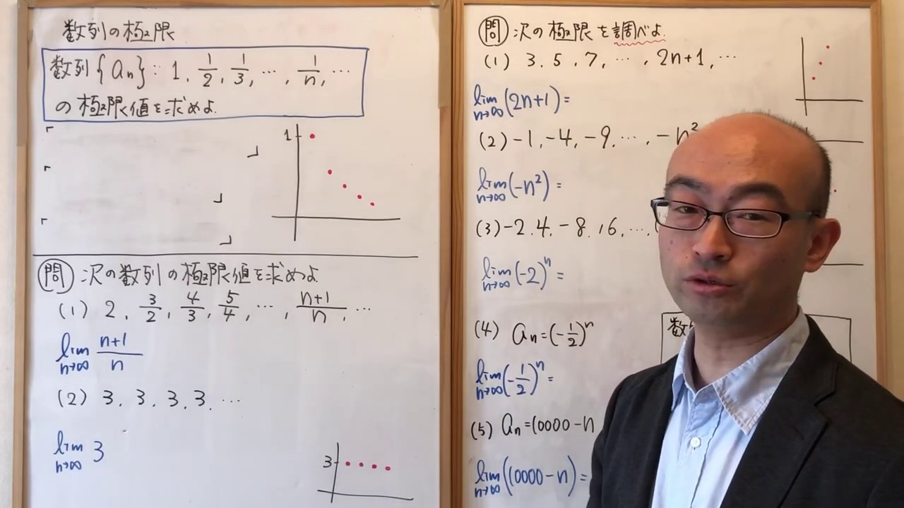 数列の極限1　（高校数学Ⅲ　関数と極限）