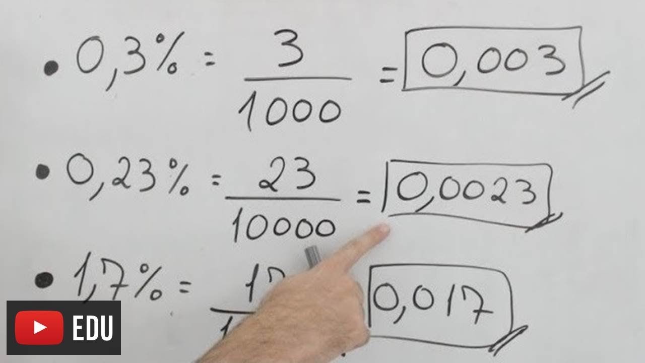 Transformar Porcentagem com Vírgula em Fração e Número Decimal.