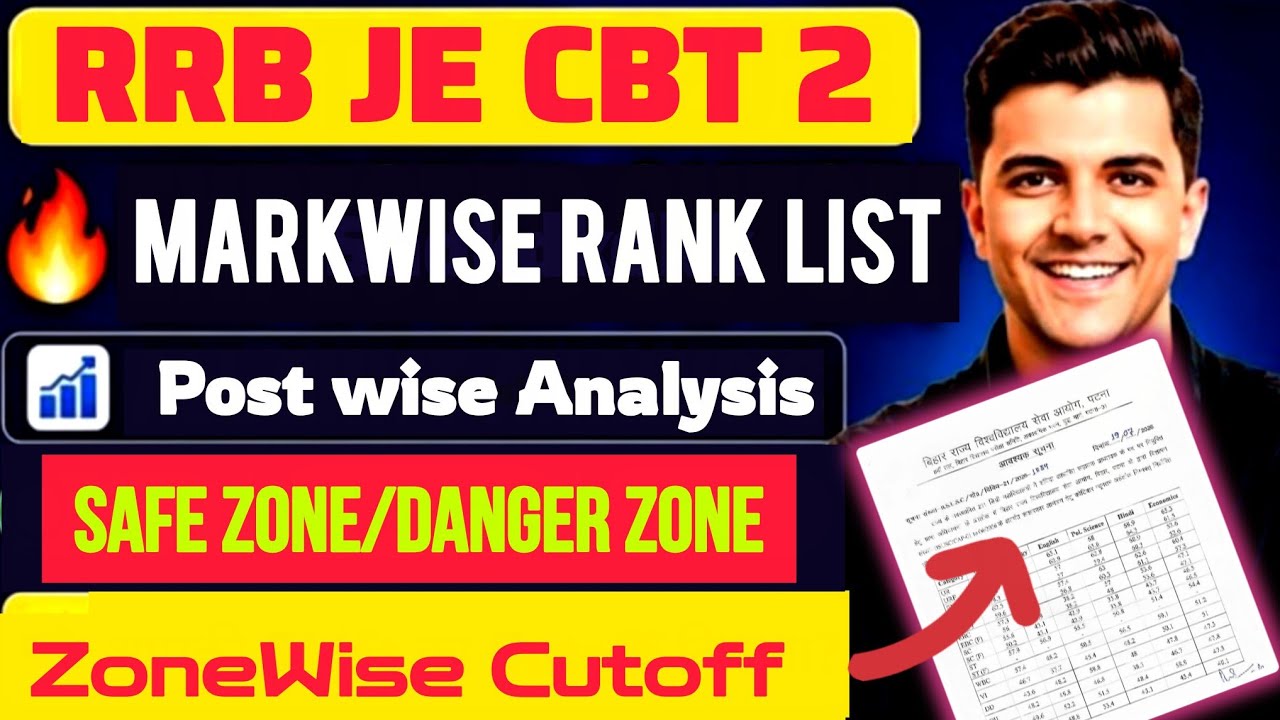 RRB JE CBT 2 EXPECTED CUT-OFF ‼️ ME/EE/ECE/CIVIL ☑️ ZoneWise Analysis 
