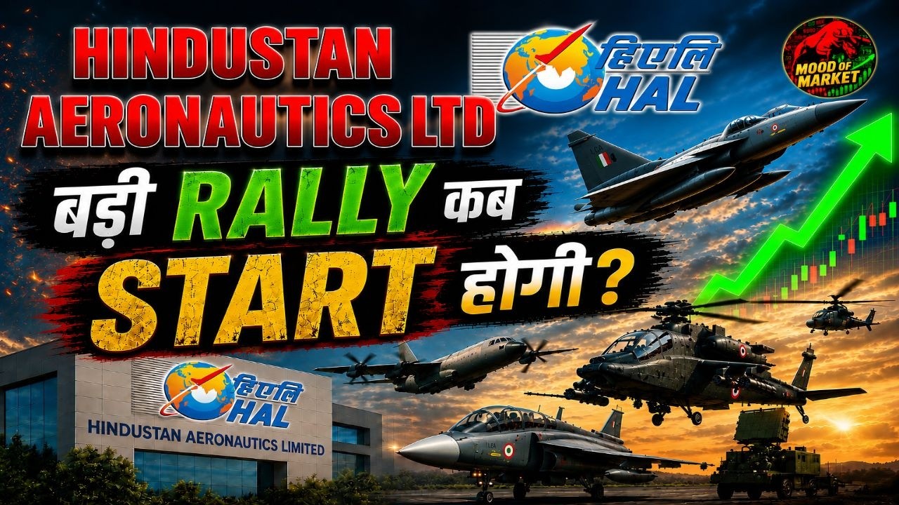 Hindustan aeronautics ltd share latest news today🔥 hal stock analysis