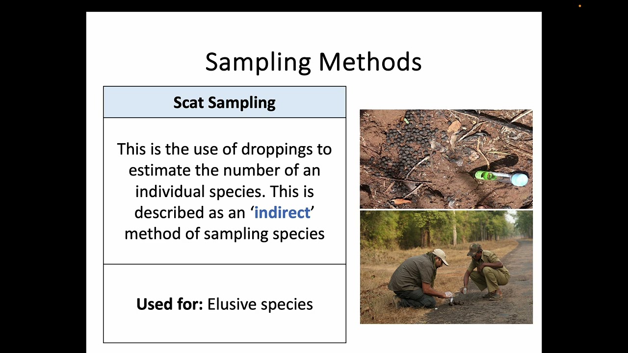 AH Biology 2.1 - Field Techniques for Biologists