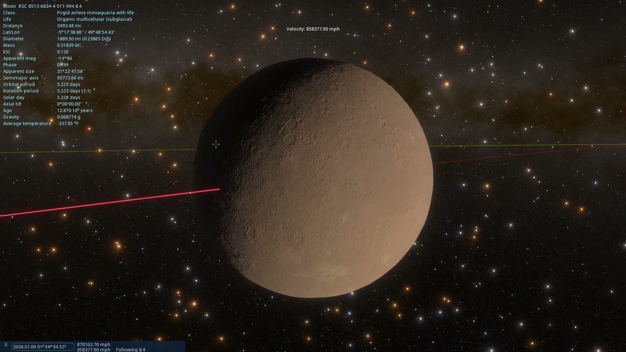 Floating Around On A Little Rock Near the Center of the Galaxy