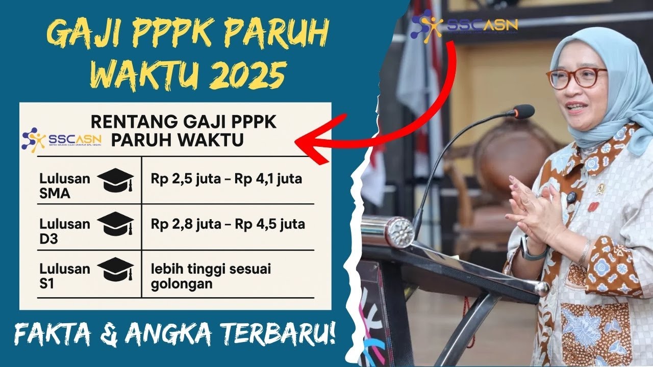 Gaji PPPK Paruh Waktu 2025: Fakta dan Angka Terbaru yang Harus Diketahui