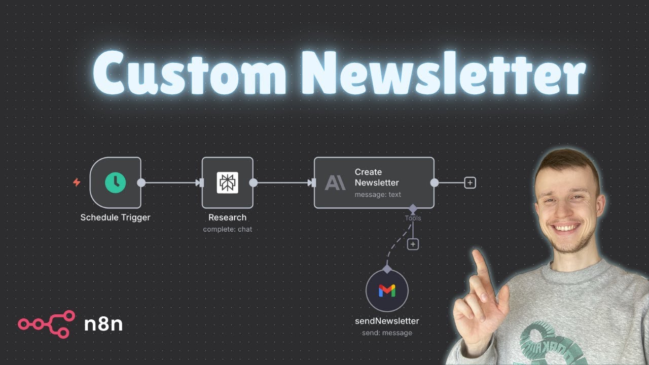 Custom Newsletter mit Perplexity und Claude in n8n (Deutsch)