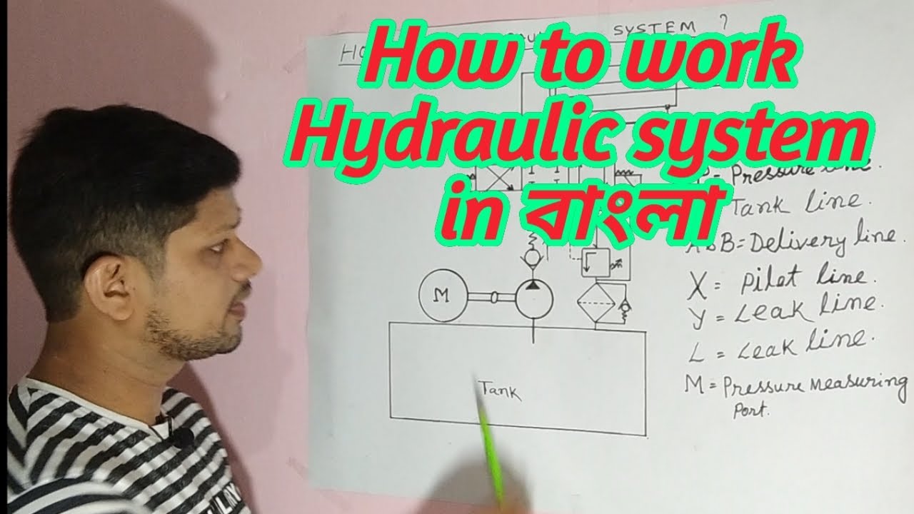 How to work hydraulic system in Bangla?