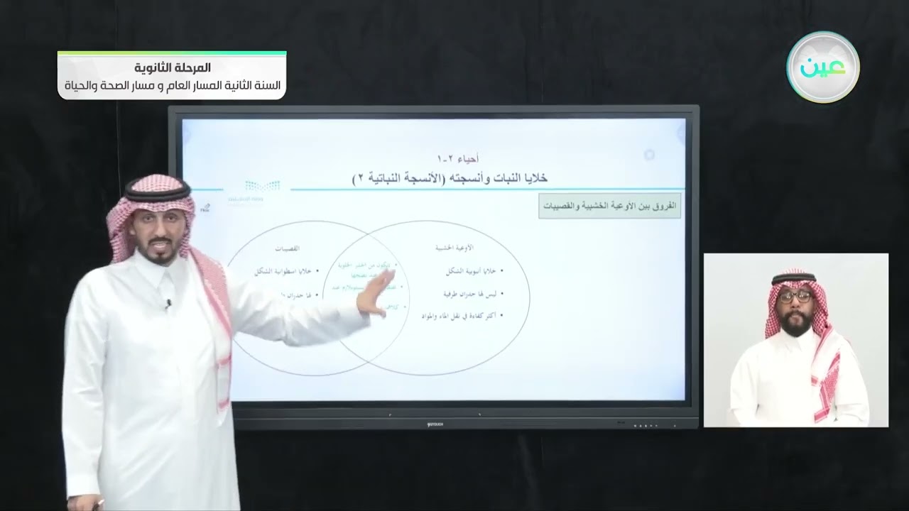 تابع خلايا النبات وأنسجته (الأنسجة النباتية 2)الأحياء (2-1)المسار العام والصحة والحياة_السنة الثانية